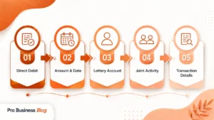 How Can You Check an Allwyn Ent Ltd Transaction